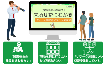 リワーク施設オンライン見学会